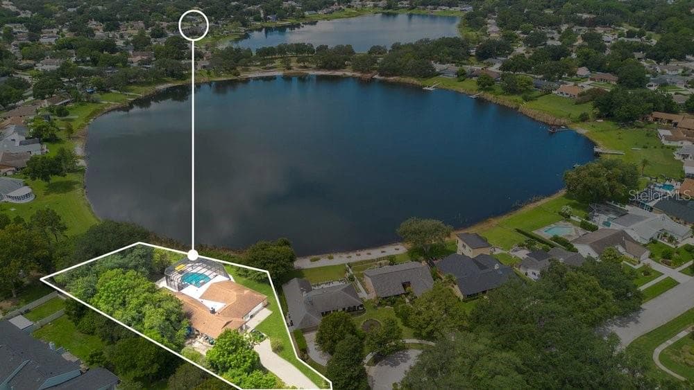 8142 Chianti Drive, Orlando, Florida